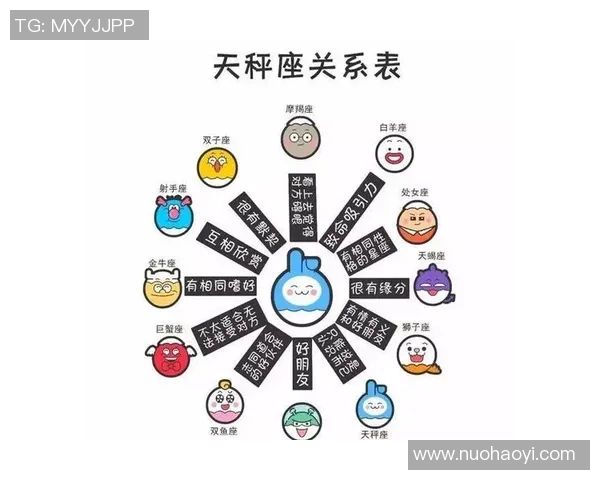 双子座足球球星盘点他们的球场传奇与星座性格解析